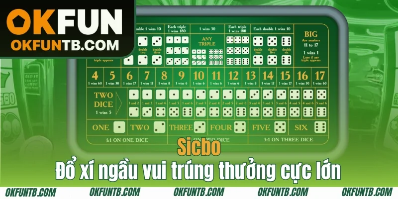 Sicbo đổ xí ngầu vui trúng thưởng cực lớn